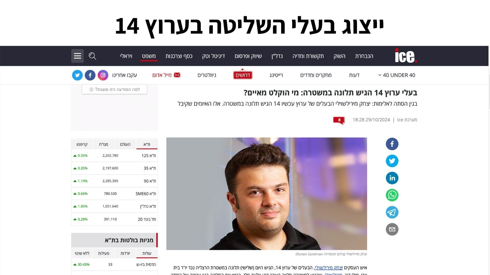 ייצוג בעלי השליטה בערוץ 14